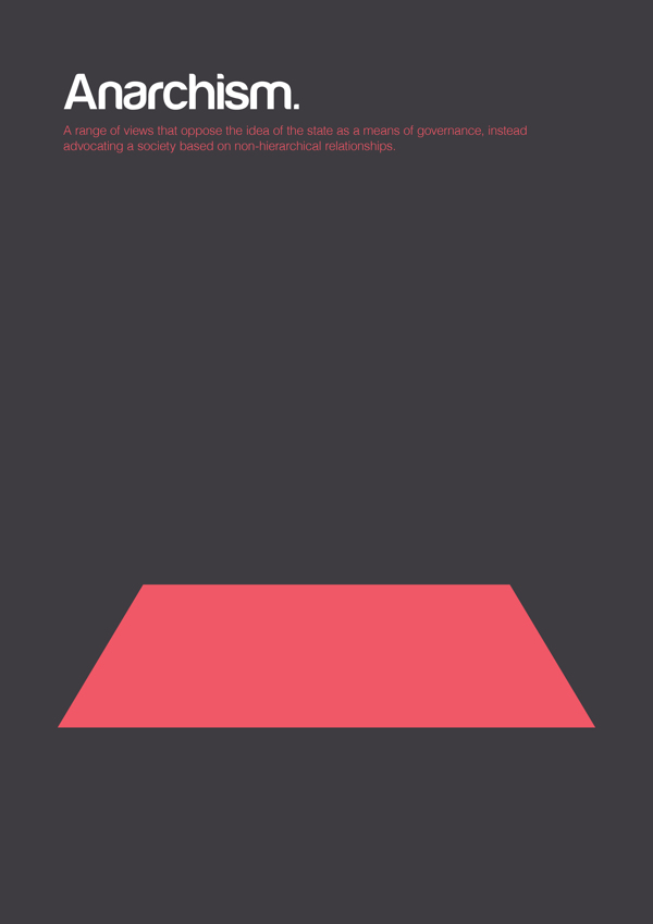 philographics genis carreras poster minimalisme - Anarchism